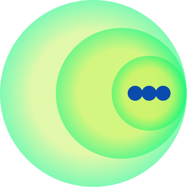 log category