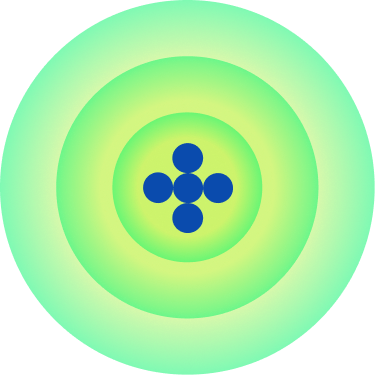 reframe category